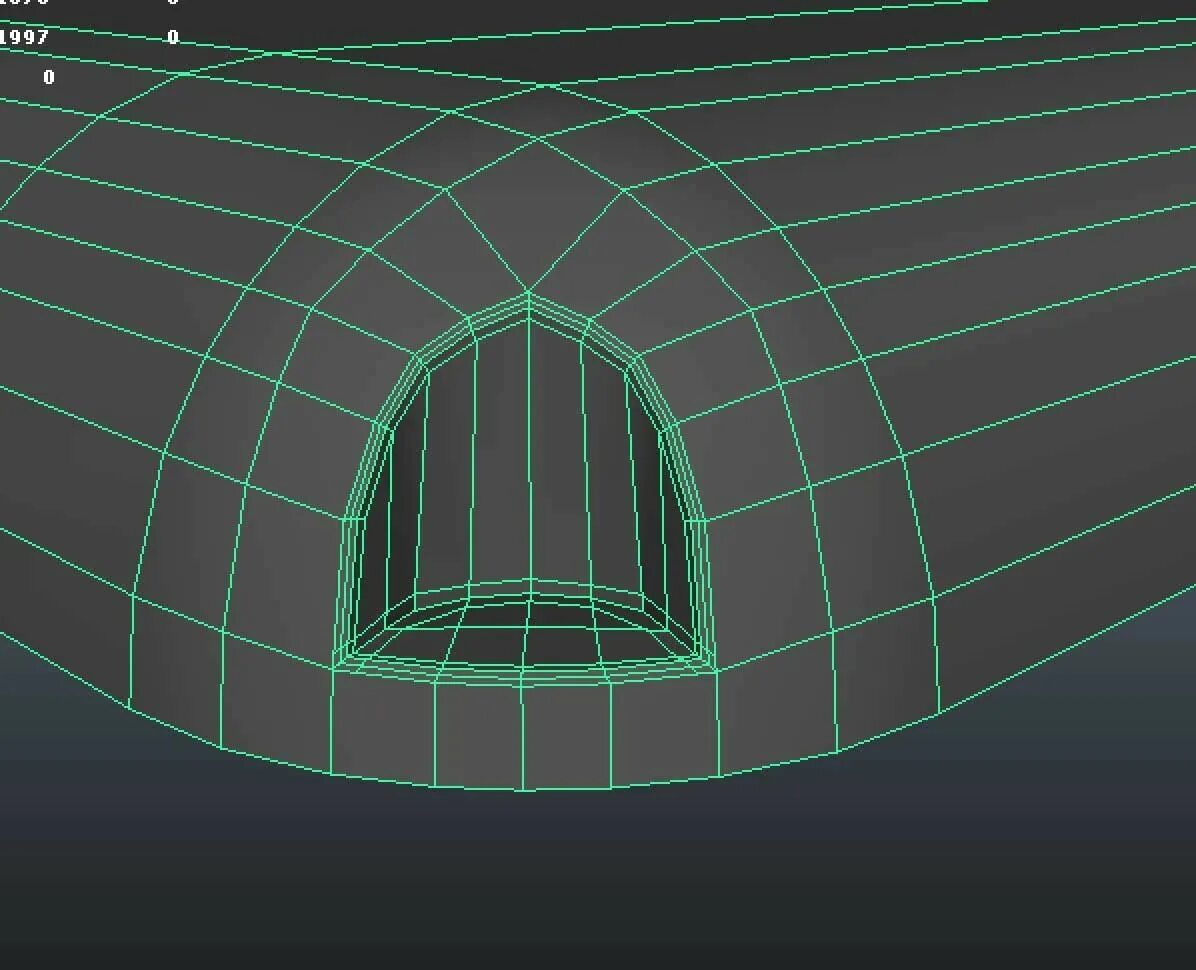 Technical modeling