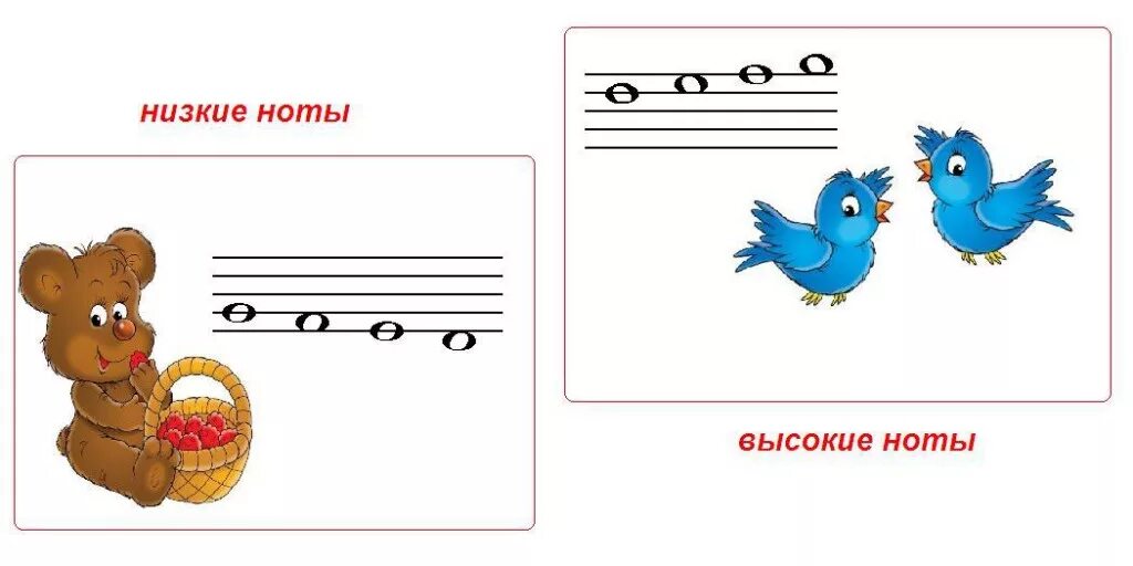 Песни высоким звучанием. Динамика сила звучания в музыке. Музыкальная фотосессия. Звучание пианино. Песни высоким звучанием.