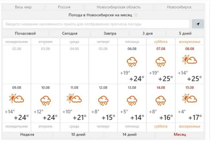 Ok погода на 10 дней. Погода в Новосибирске. Прогноз погоды на август 2021. Температура на август 2021. Погода в Новосибирске на месяц.