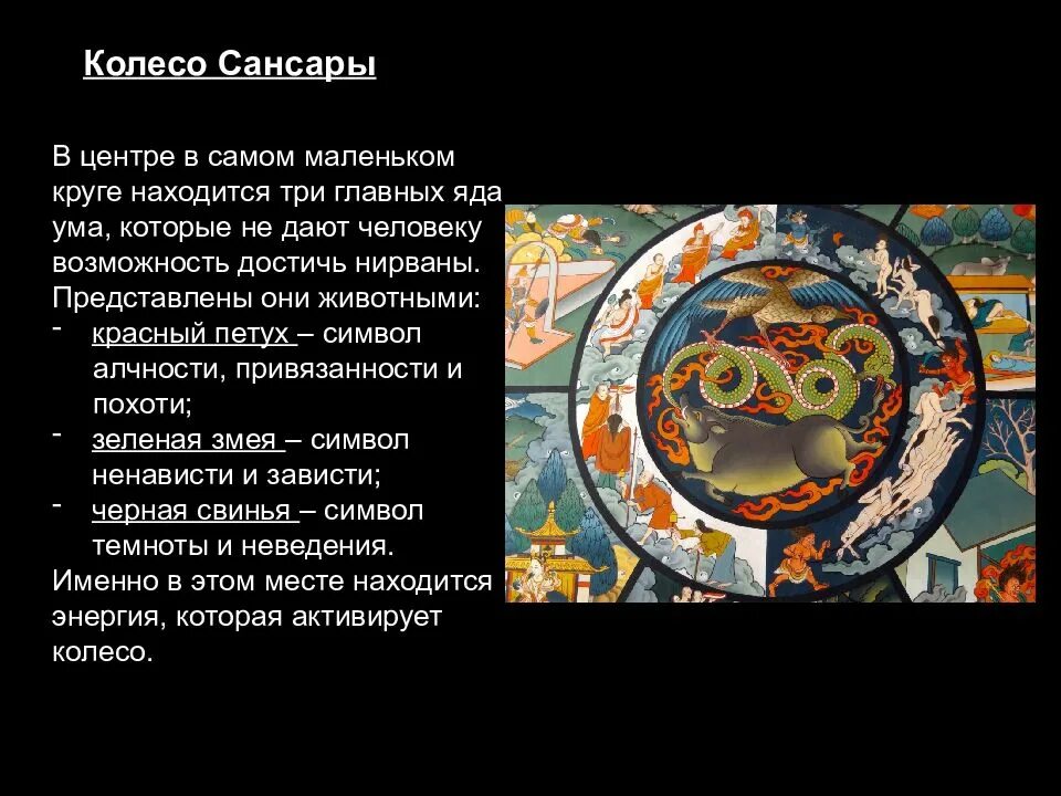 Колесо Сансары Индия буддизм. Сансара в буддизме. Колесо Сансары в буддизме схема. Кали колесо сансары