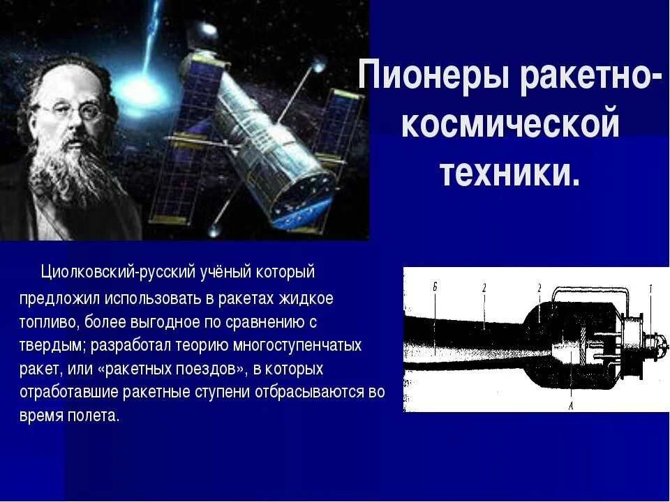 Кто придумал ракету для полета в космос. Кто придумал ракету для полета в космос