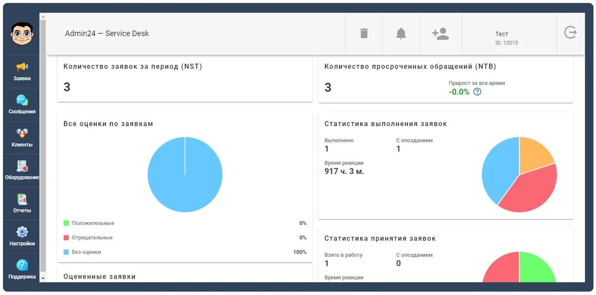 Admin v 3.9
