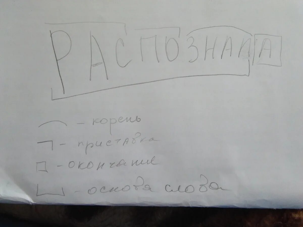 Разберите слово люблю. Распознала по составу. Разбор слова Вестник. Распознавала разбор по составу. Распохнёт по составу.