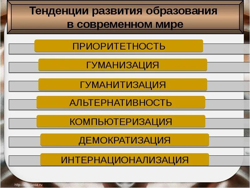 Образование тенденции и уровни. Тенденции развития образования. тенденции образования в мире. тенденции образования в современном мире. тенденции развития образов.