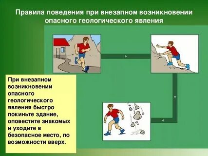 Правила действия в опасных ситуациях