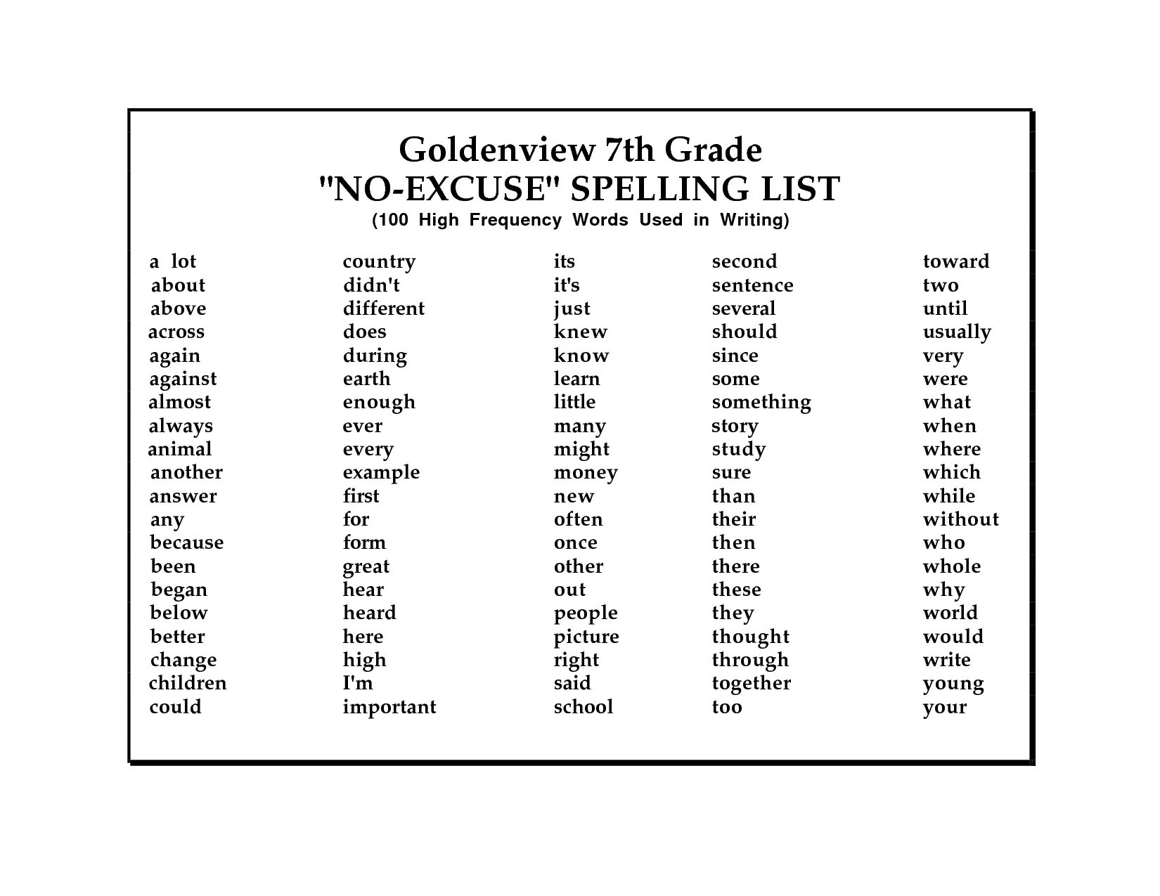 Vocabulary for 8 Grade. Spelling Words. "Spelling th- Words" Worksheet for Kids. Spelling th Words Worksheet.