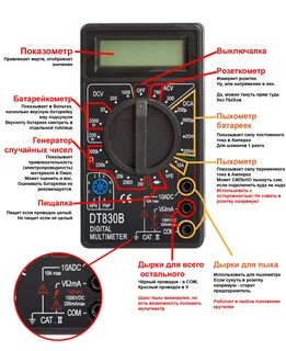 Инструкция для мультиметра на русском