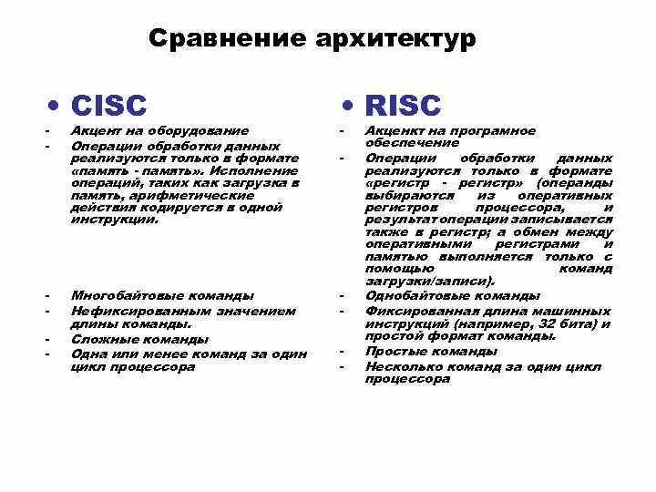 Risk архитектура. Cisc (complex instruction set computer). Архитектура процессоров (cisc, risc, misc). Методика togaf. Cobit процессы.