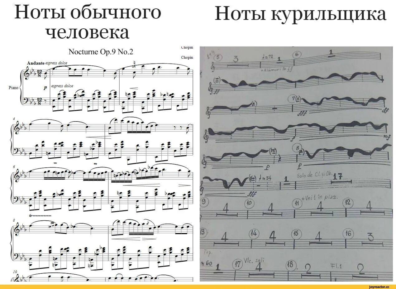 Стамп вальс смерти. Прикольные Ноты. Самое сложное музыкальное произведение. Ноты партитура. Обычные Ноты.