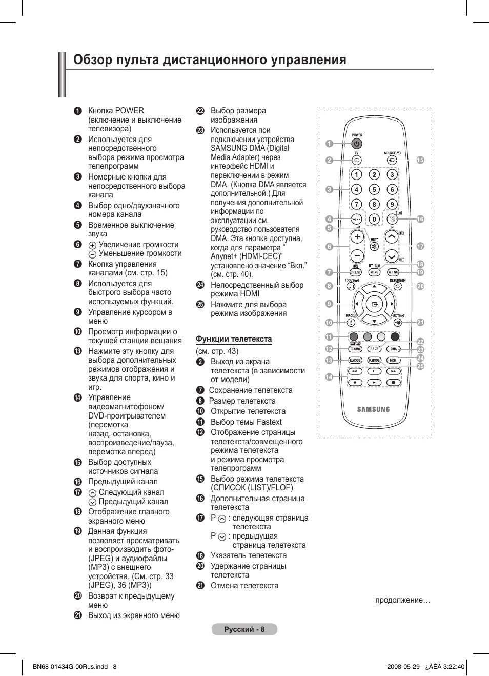 Самсунг аа59 00465а. Пульт самсунг аа59-00465а. Самсунг аа59-00465а телевизор. Пульт кнопки аа59-00602а для выбора двухзначного канала. Меню пульта телевизора самсунг