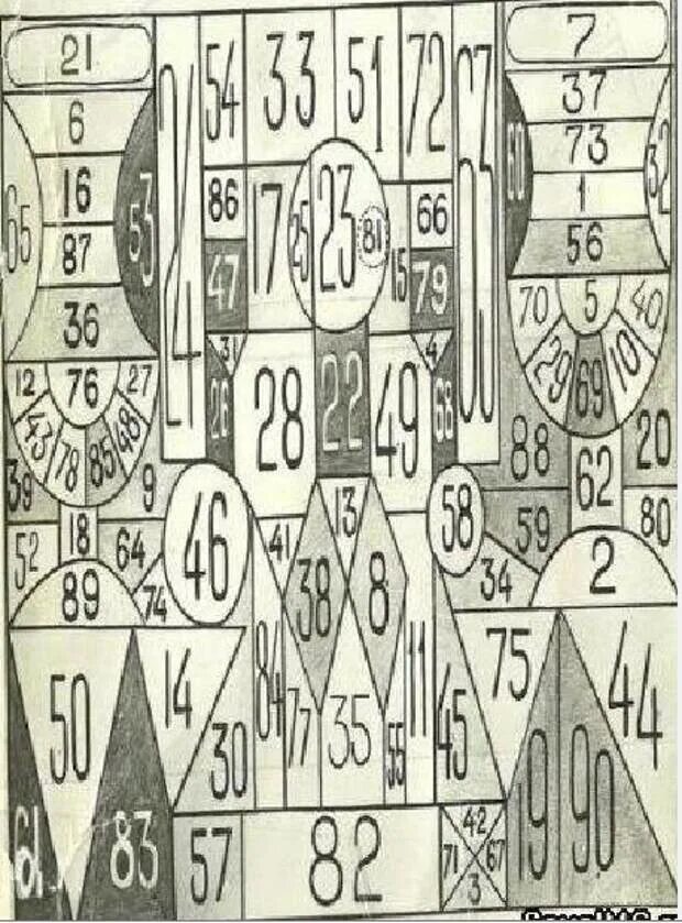 Таблица проверки наблюдательности СССР. Занимательная таблица для проверки наблюдательности в СССР. Таблицы с цифрами на внимание. Тест на наблюдательность от 1 до 90. Найти числа на картинках