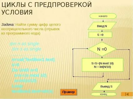 44 цикл