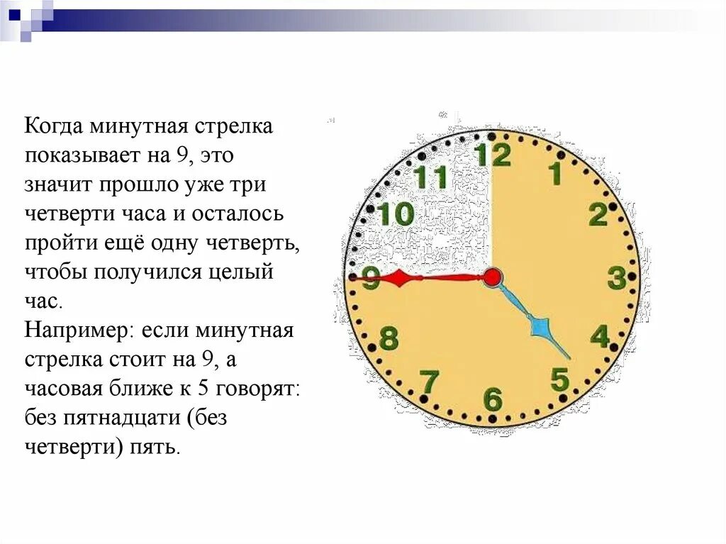 Вечером сколько будет минут. Сутки по часам. Четверть часа на часах. Часы четверть часа. Часы 2 часа.