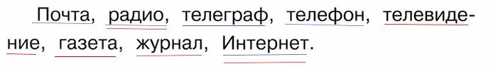 Внимательно прочитай список названия средств связи. Внимательно прочитайте список названия средств связи подчеркните. Названия средств связи подчеркните синим карандашом. Рабочая тетрадь окружающий мир зачем нам телефон. Прочитайте назовите средства