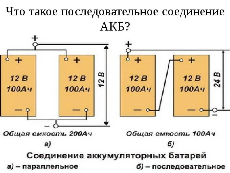 Можно ли заряжать два аккумулятора