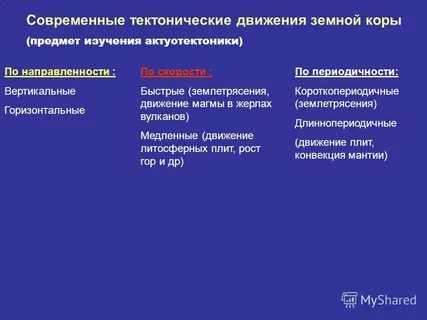 Определите вид тектонического движения