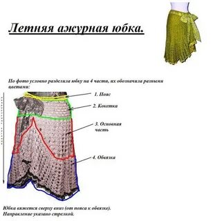 Юбка 5 букв