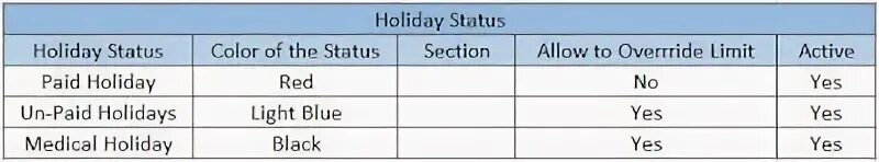 Paid holiday
