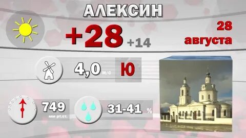 Погода на 28.08 2024