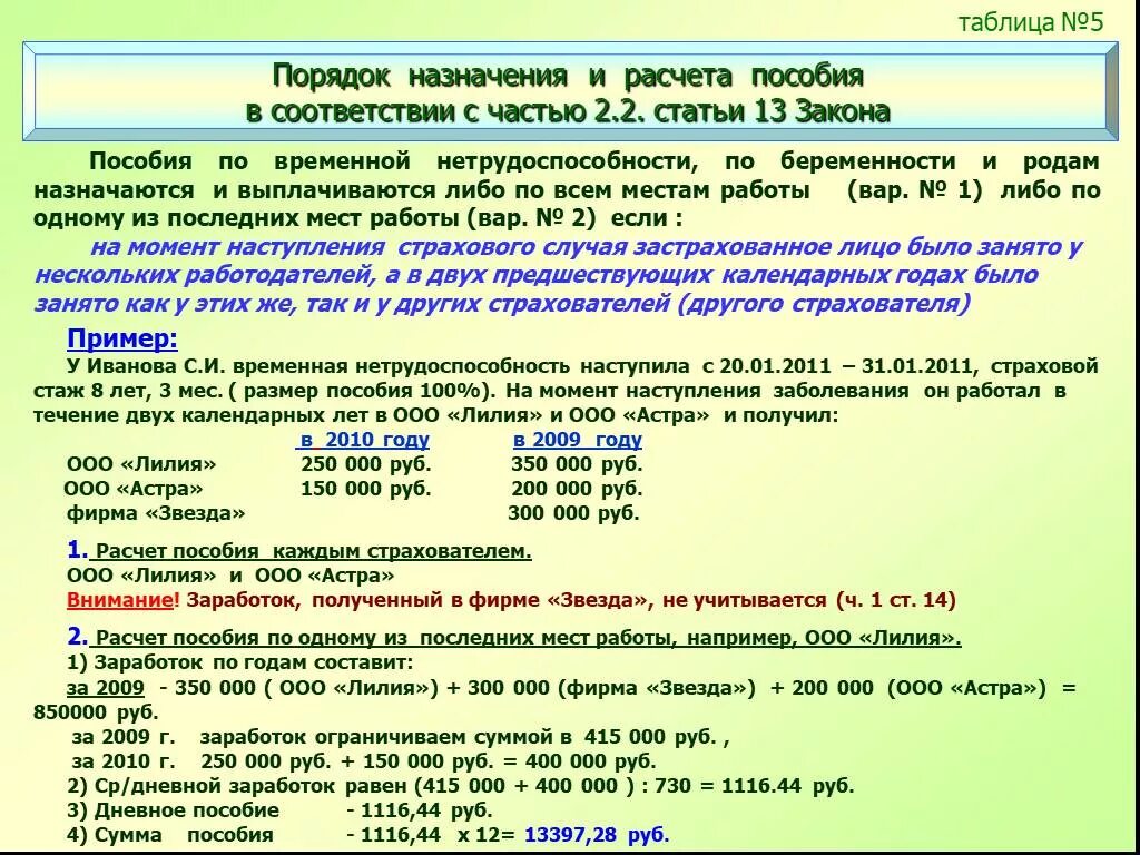 Пособие по беременности и родам таблица. Порядок начисления пособия по беременности и родам. Выплаты пособий по временной нетрудоспособности таблица. Как рассчитать пособие по временной нетрудоспособности.