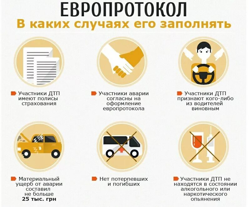 Европротокол нужен ли виновнику. Европротокол при ДТП 2023 образец заполнения. Составление европротокола при ДТП 2023. Памятка по европротоколу. Инфографика водитель.