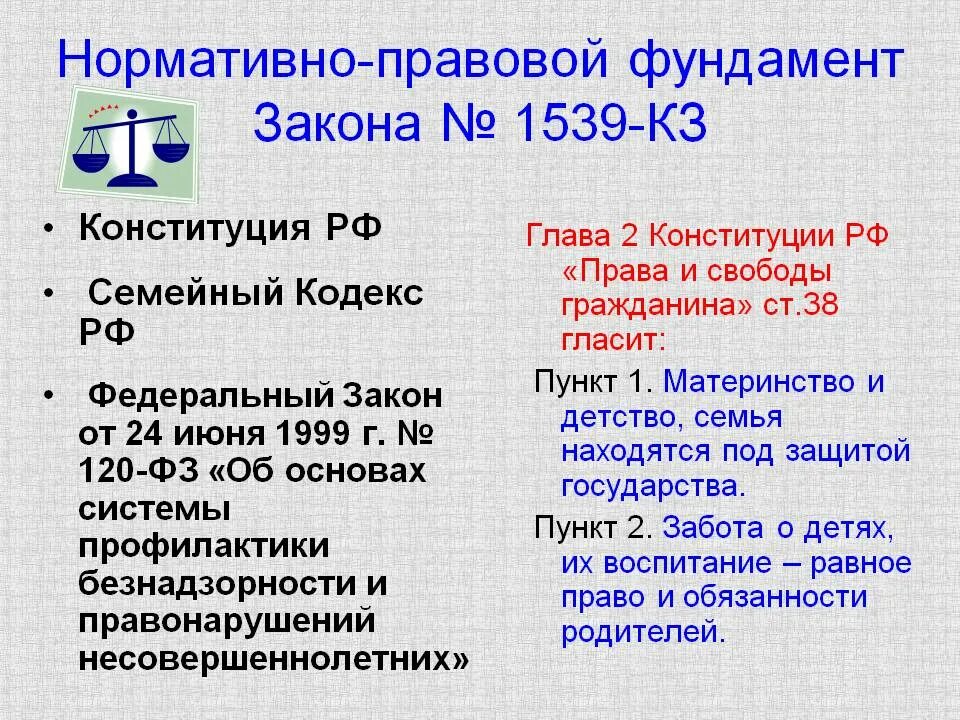 15.39. Закон 1539. Цель закона 1539. Закон 1539-кз. Презентация закон 1539.