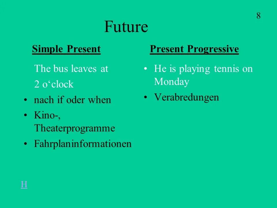 Future simple progressive. Фьючер Симпл презент прогрессив. Present simple present Progressive. Презент Симпл и презент прогрессив. Презент Симпл ИПРЕЗЕНТ прогрес.