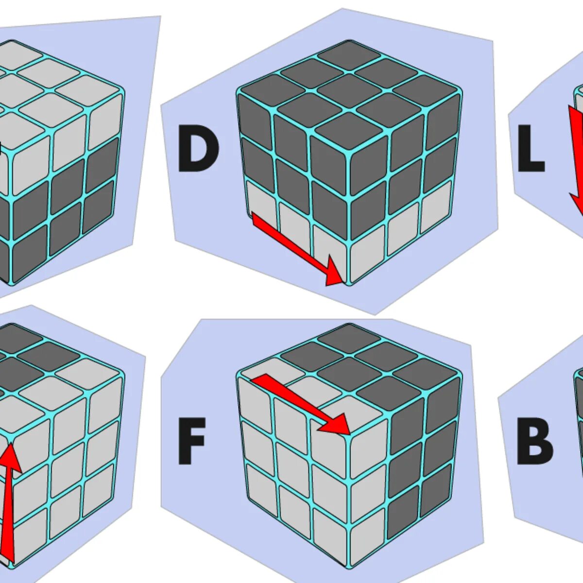 Cube solve. Алгоритм кубика Рубика 3х3. Стороны кубика Рубика 3х3. Формула кубика Рубика 3x3. Formula Kubik кубик рубик 3х3.
