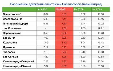Расписание поездов пионерский калининград. Расписание поездов пионерский калининград. Расписание поездов пионерский калининград. Расписание поездов пионерский калининград. Расписание поездов пионерский калининград.