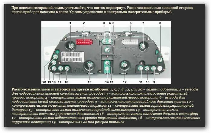 Лампочки щитка приборов ваз 2114. Плата панели приборов ваз 2114. Лампочки подсветки приборов ваз 2114. Лампы подсветки приборной панели ваз 2114. Лампы комбинации приборов 2114.