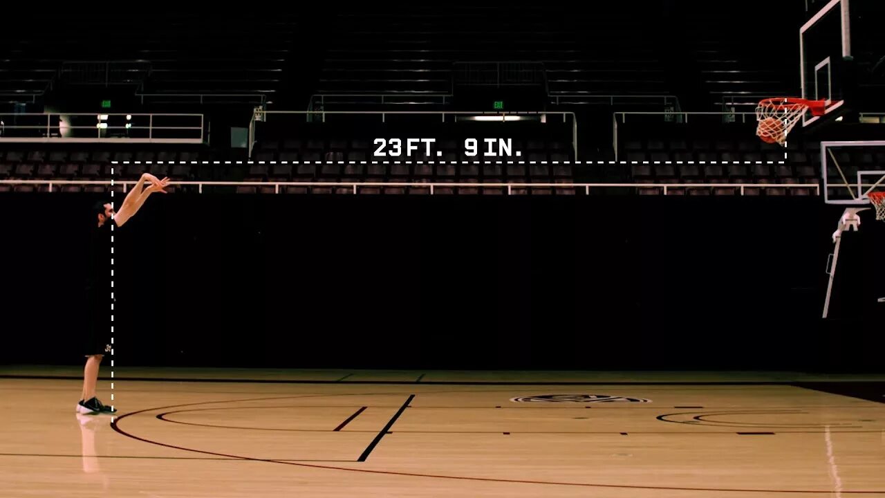 3 pointers