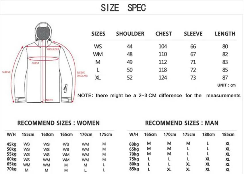 Куртка мужская м65 Размерная сетка. Размер куртки мужской 170см. Куртка 48l таблица размеров. Горнолыжная мужская куртка Stayer Размерная сетка. 48 50 размер мужской куртки