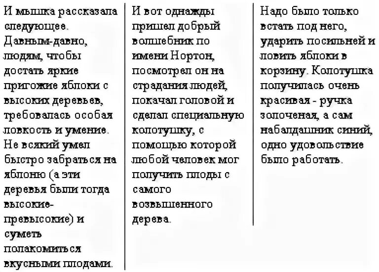 Составьте таблицу из трех колонок предвидеть избегать. Составьте таблицу из трех колонок предвидеть избегать