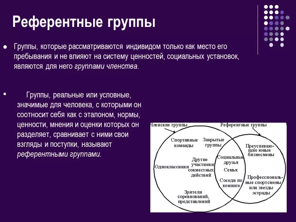 Референтная группа. Референтная группа примеры. Непеферентная социальная группа. Понятие референтной группы.