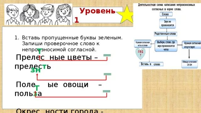 Разгадать проверочное. Цветок проверочное слово. Растение проверочное слово к букве а. Цветов проверочное слово. Проверить слово цветы.