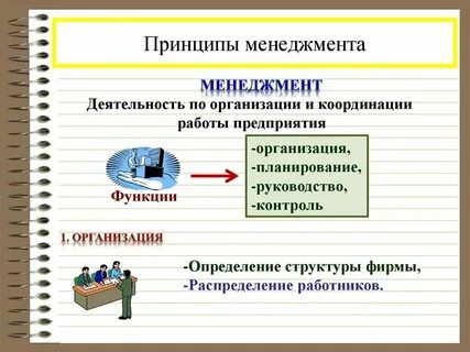 Принцип 10 целей