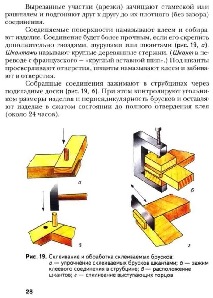 Презентация по технологии 6 класс для мальчиков. Технология 6 класс тищенко симоненко. Презентация по технологии 6 класс для мальчиков. Технологический чертёж изделия. Варианты проектов по технологии.