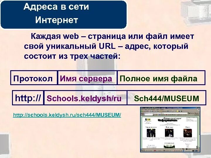 Что такое url какова его структура. Страница веб сайта. URL-адрес веб-страницы. Веб страница пример. Адресация в интернете URL.