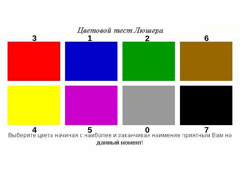 Психологические тесты uquiz