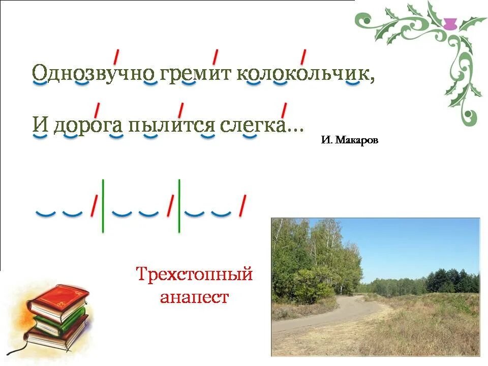 Трехстопный анапест. Двухстопный анапест. Стихотворный размер трехстопный анапест. Четырехстопный анапест.