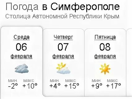 Погода в армянске на 14 дней рп5