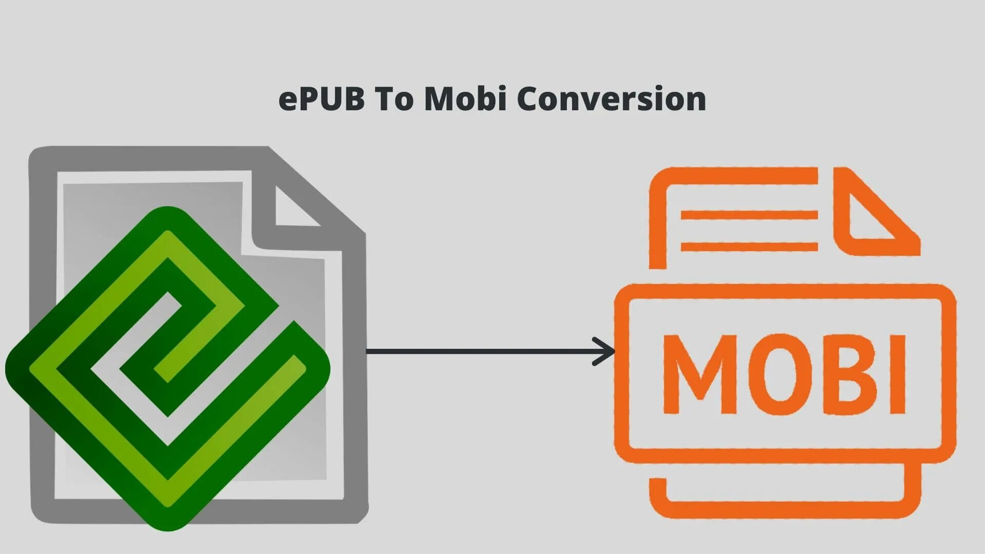 Epub в mobi. Epub или mobi. Epub чей Формат. Epub как выглядит. Конверсия epub в pdf.