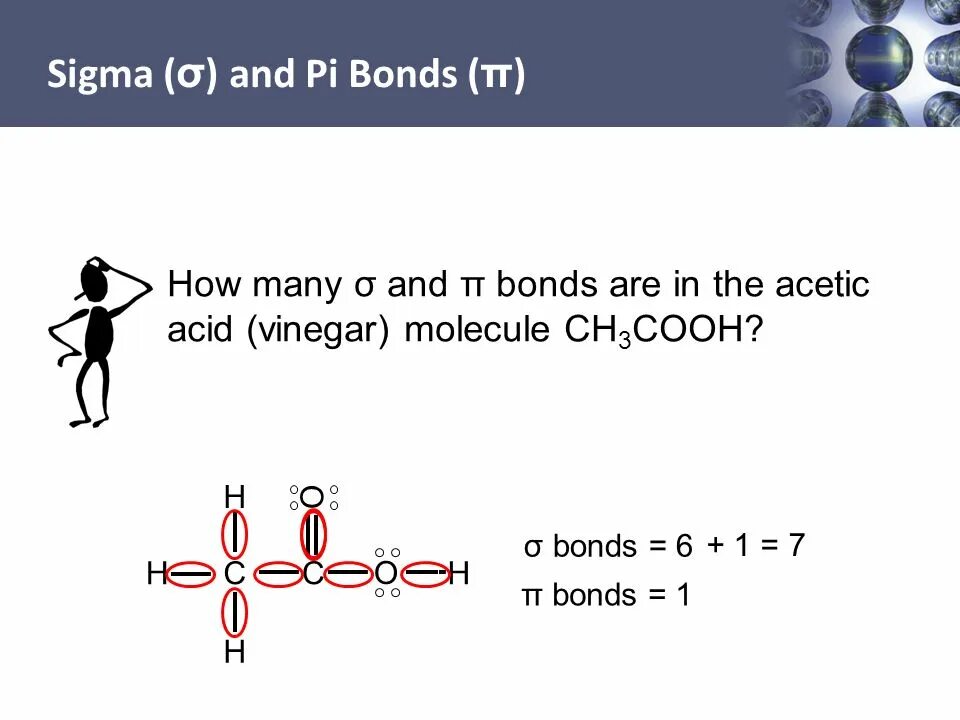 Ch 3 связь ch. Sigma and Pi Bonds. Пи и Сигма связи ch3ch2ch3. Ch3-Ch=Ch-ch3 пи связи и Сигма. Sigma and Pi Bonds structure.