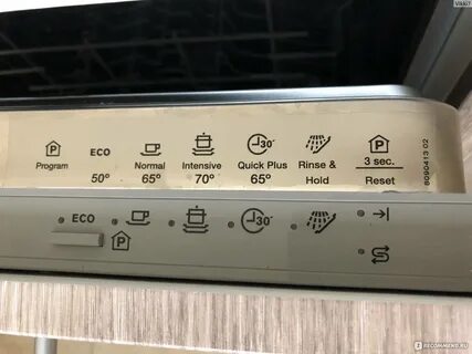 Electrolux индикаторы
