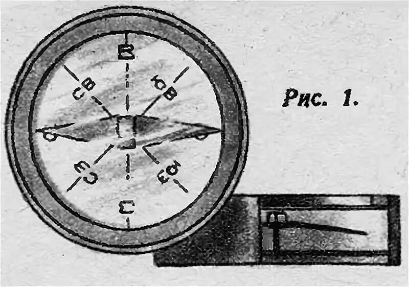 Почему компас не делают из железа. Самодельный компас. Поделка компас. Компас на картоне. Компас из бумаги.
