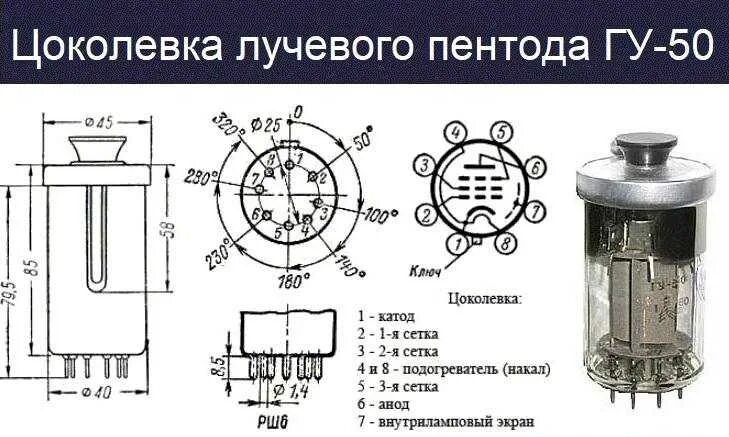 цоколевка лампы гу 50. цоколевка лампы гу 50. гу50 вах.