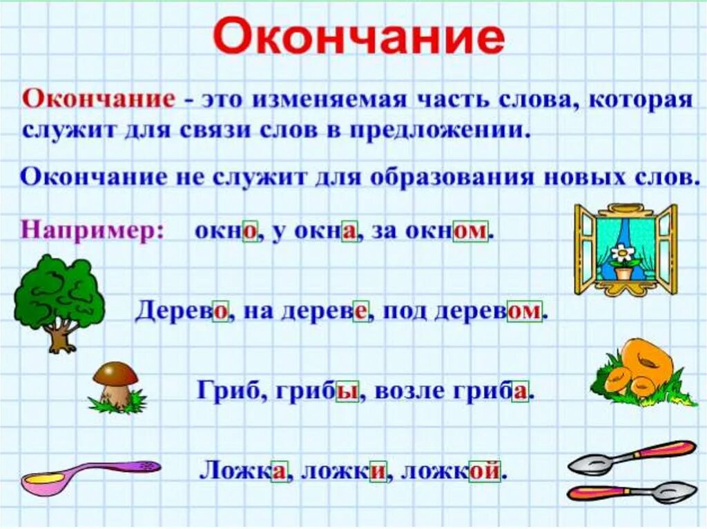 Правило про окончание 2 класс