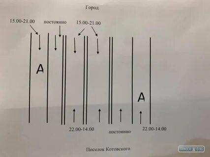 Считать полоска