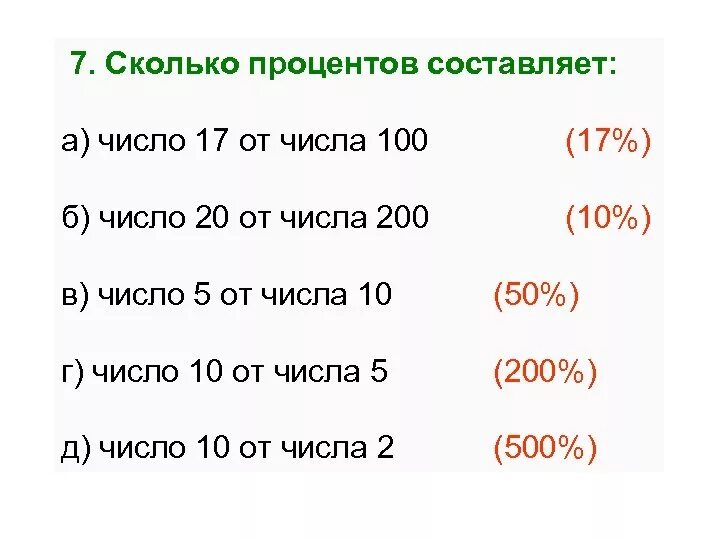 Сколько процентов состовляе. 1 Процент это сколько. 100 Процентов. Количество процентов от 100.