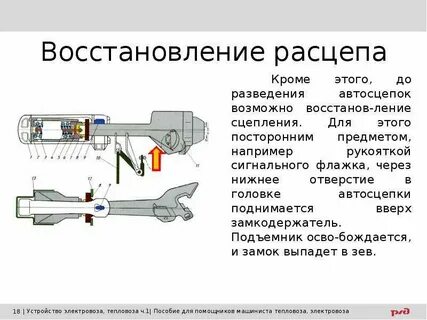 Правильность сцепления автосцепок
